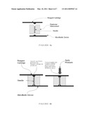 USES OF REAGENTS IN SAMPLE COLLECTION AND CARTRIDGE SYSTEMS diagram and image