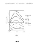 BRANCHED AND MULTI-CHAIN NUCLEIC ACID SWITCHES FOR SENSING AND SCREENING diagram and image