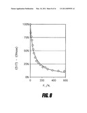 BRANCHED AND MULTI-CHAIN NUCLEIC ACID SWITCHES FOR SENSING AND SCREENING diagram and image