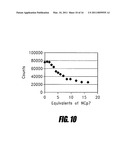 BRANCHED AND MULTI-CHAIN NUCLEIC ACID SWITCHES FOR SENSING AND SCREENING diagram and image