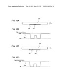 MANUFACTURING METHOD OF SEMICONDUCTOR DEVICE diagram and image