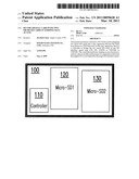 SECURE DIGITAL CARD WITH TWO MICRO-SD CARDS IN STRIPING DATA ACCESS diagram and image