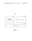 COMMUNICATIONS DEVICE USING NEAR FIELD diagram and image