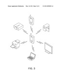 COMMUNICATIONS DEVICE USING NEAR FIELD diagram and image