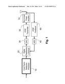 DYNAMIC CREST FACTOR REDUCTION SYSTEM diagram and image