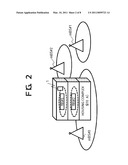 Mobile Terminal diagram and image