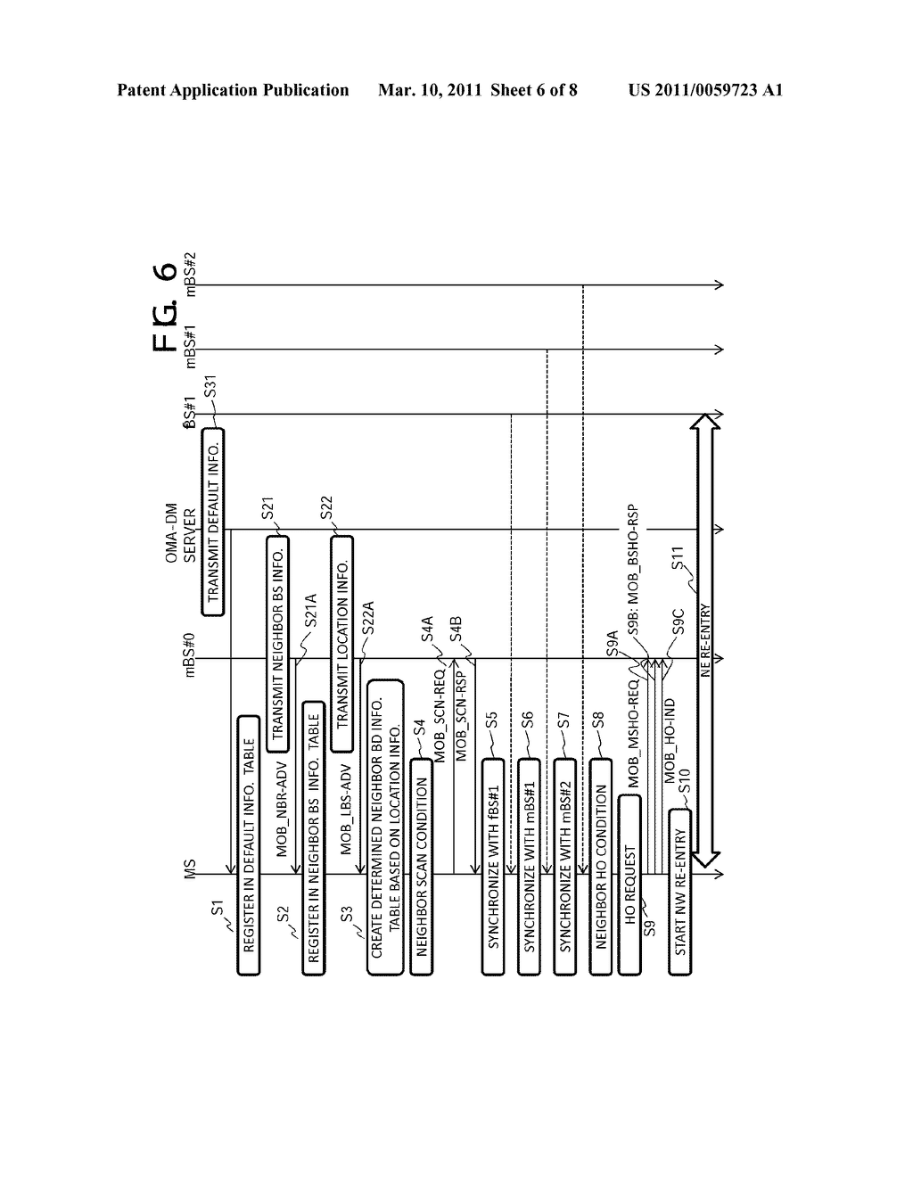 Mobile Terminal - diagram, schematic, and image 07