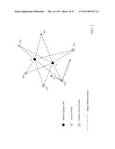 Concurrent Wireless Transmitter Mapping And Mobile Station Positioning diagram and image