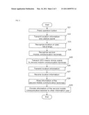 MOBILE COMMUNICATION SYSTEM AND METHOD FOR CAPTURING INFORMATION OF OTHER MOBILE COMMUNICATION TERMINALS diagram and image