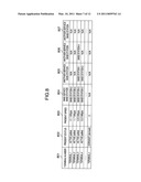 COMMUNICATION CONTROL APPARATUS diagram and image