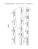 COMMUNICATION CONTROL APPARATUS diagram and image