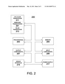 Wireless Communication Device for Providing a Visual Representation of a Widget diagram and image