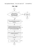 Multi-Stage Multi-Bet Game, Gaming Device, and Method diagram and image