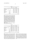 Multi-Stage Multi-Bet Game, Gaming Device, and Method diagram and image