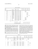 Multi-Stage Multi-Bet Game, Gaming Device, and Method diagram and image