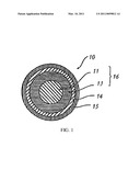 MULTI-LAYER GOLF BALL diagram and image