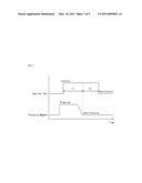 BAG MANUFACTURING AND PACKAGING APPARATUS diagram and image