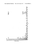 NANO-LINKED METALLOCENE CATALYST COMPOSITIONS AND THEIR POLYMER PRODUCTS diagram and image