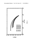 NANO-LINKED METALLOCENE CATALYST COMPOSITIONS AND THEIR POLYMER PRODUCTS diagram and image