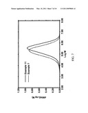 NANO-LINKED METALLOCENE CATALYST COMPOSITIONS AND THEIR POLYMER PRODUCTS diagram and image