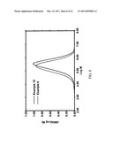 NANO-LINKED METALLOCENE CATALYST COMPOSITIONS AND THEIR POLYMER PRODUCTS diagram and image