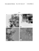 Tungstated Zirconia Nanocatalysts diagram and image