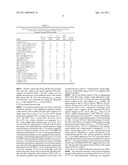 Tungstated Zirconia Nanocatalysts diagram and image