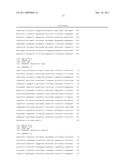 Expression Cloning Methods In Filamentous Fungi diagram and image