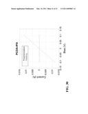 FUNCTIONALIZED POLYDIACETYLENE SENSORS diagram and image