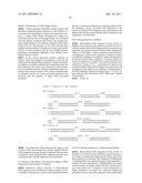 Method for Increasing Enzymatic Reactivity diagram and image