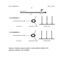 Method for Increasing Enzymatic Reactivity diagram and image