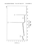 Graphene Compositions And Drilling Fluids Derived Therefrom diagram and image