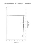 Graphene Compositions And Drilling Fluids Derived Therefrom diagram and image