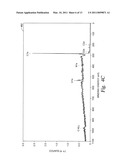 Graphene Compositions And Drilling Fluids Derived Therefrom diagram and image