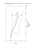 Graphene Compositions And Drilling Fluids Derived Therefrom diagram and image