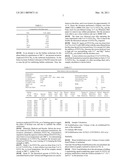 PROCESS OF USING HARD BRINE AT HIGH ALKALINITY FOR ENHANCED OIL RECOVERY (EOR) APPLICATIONS diagram and image