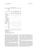 GREASE COMPOSITION FOR CONSTANT VELOCITY JOINT AND THE CONSTANT VELOCITY JOINT diagram and image