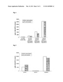 TREATMENT OF DISEASES AND CONDITIONS MEDIATED BY EICOSANOIDS diagram and image