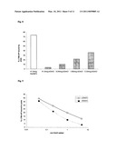 TREATMENT OF DISEASES AND CONDITIONS MEDIATED BY EICOSANOIDS diagram and image