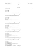 MEAL-TIME INSULIN ANALOGUES OF ENHANCED STABILITY diagram and image