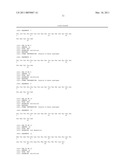 MEAL-TIME INSULIN ANALOGUES OF ENHANCED STABILITY diagram and image