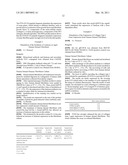 Cosmetic preparations containing PTH fragments diagram and image