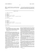 Cosmetic preparations containing PTH fragments diagram and image