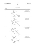 COMPOUNDS FOR THE TREATMENT OF PROLIFERATIVE DISORDERS diagram and image