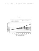 COMPOUNDS FOR THE TREATMENT OF PROLIFERATIVE DISORDERS diagram and image