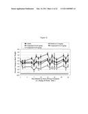 COMPOUNDS FOR THE TREATMENT OF PROLIFERATIVE DISORDERS diagram and image