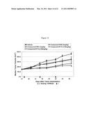 COMPOUNDS FOR THE TREATMENT OF PROLIFERATIVE DISORDERS diagram and image