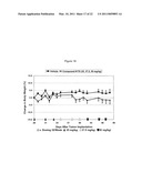 COMPOUNDS FOR THE TREATMENT OF PROLIFERATIVE DISORDERS diagram and image