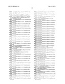 COMPOUNDS FOR THE TREATMENT OF PROLIFERATIVE DISORDERS diagram and image