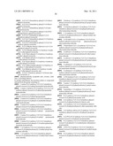 COMPOUNDS FOR THE TREATMENT OF PROLIFERATIVE DISORDERS diagram and image